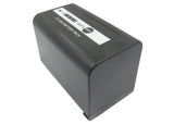 Battery For PANASONIC AJ-PX270, AJ-PX298, AJ-PX298MC, HC-MDH2, - vintrons.com